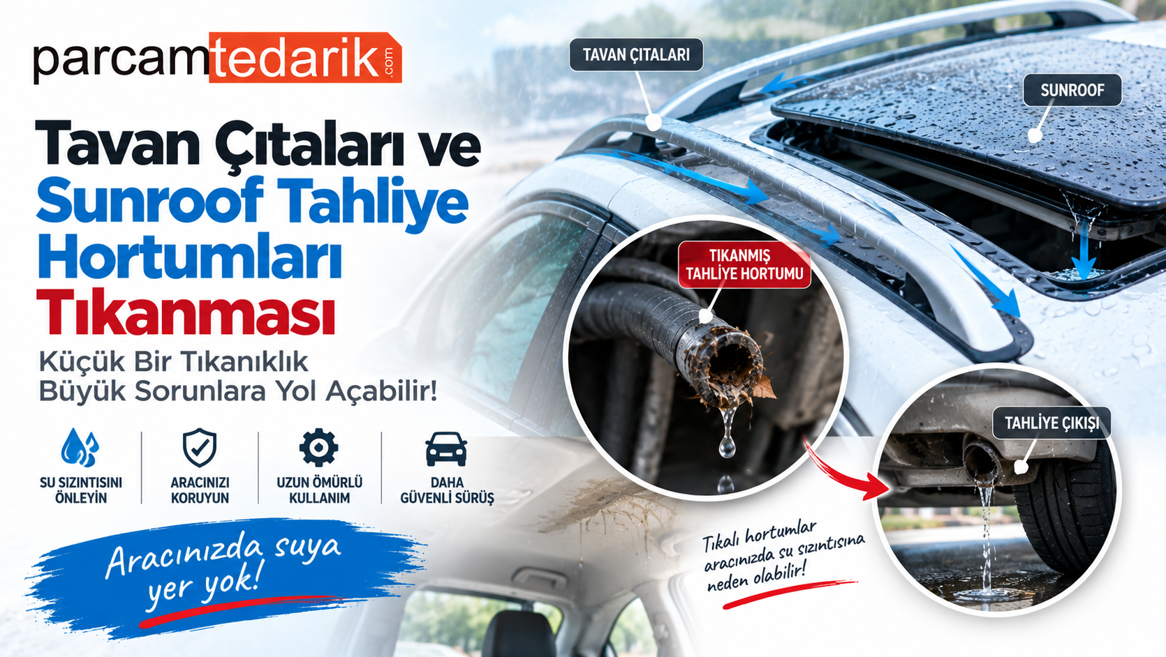 Tavan Çıtaları ve Sunroof Tahliye Hortumları Tıkanması  | parcamtedarik.com