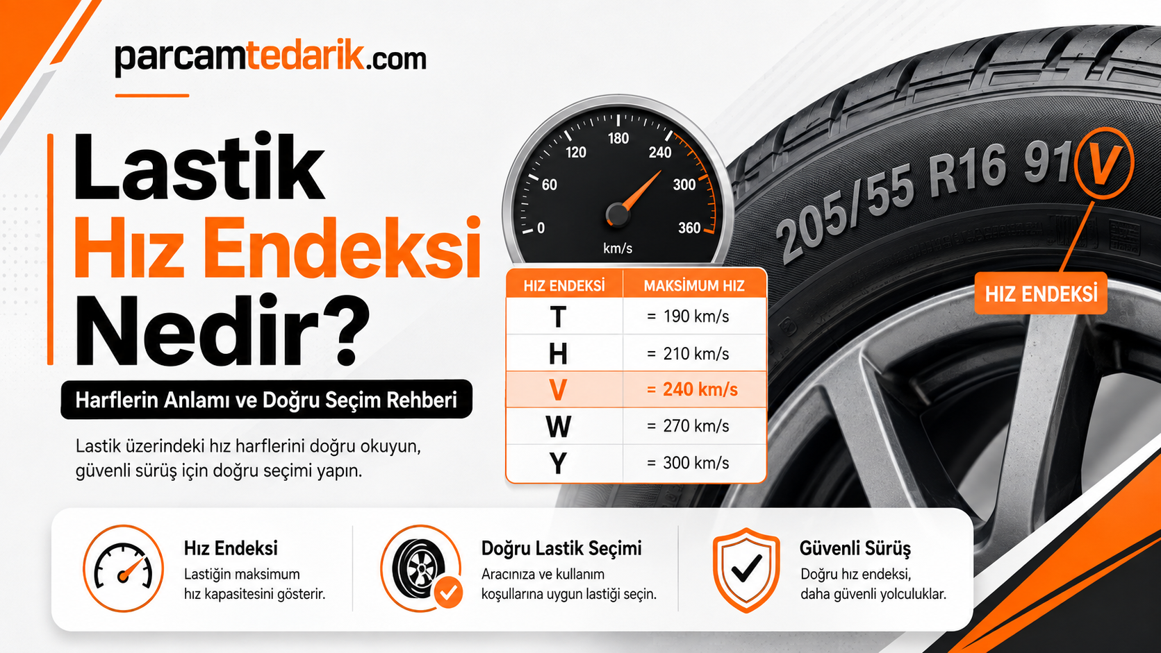 Lastik Hız Endeksi Nedir?  | parcamtedarik.com