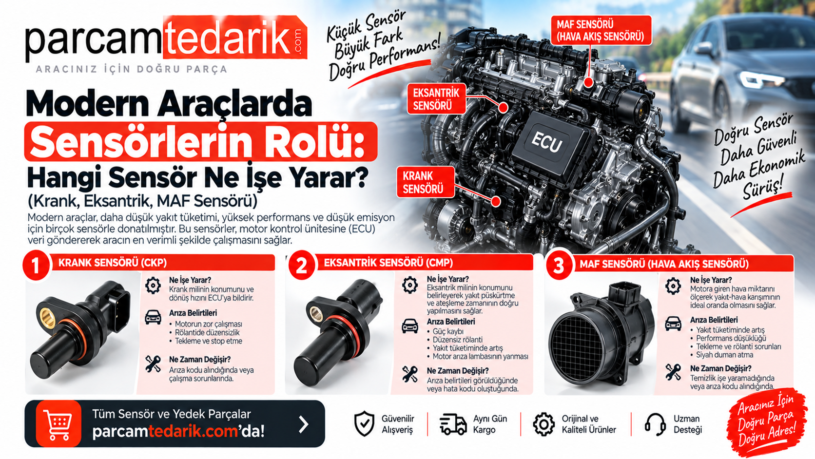 Sensörlerin Rolü: Hangi Sensör Ne İşe Yarar? | parcamtedarik.com