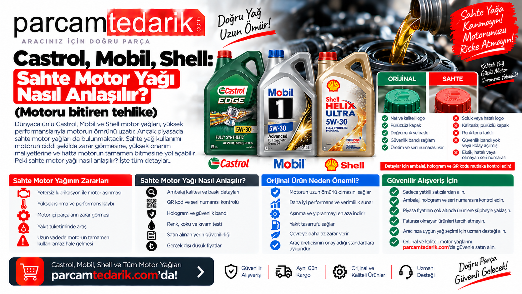 Castrol, Mobil, Shell: Sahte Motor Yağı Nasıl Anlaşılır? | parcamtedarik.com