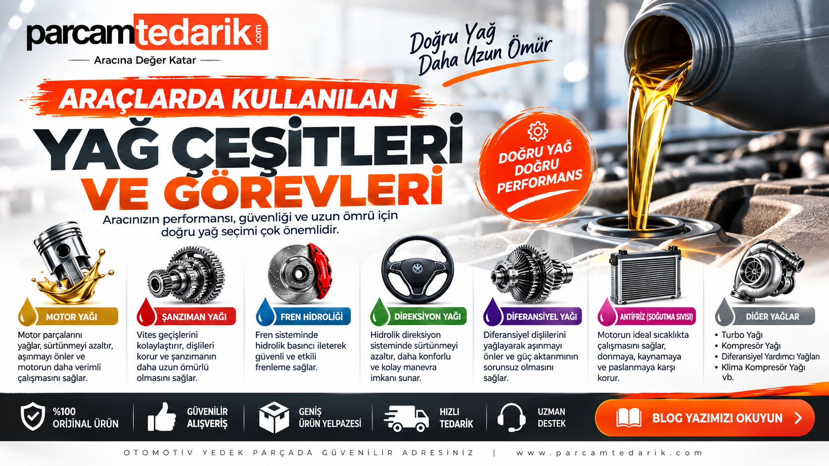 Araçlarda Kullanılan Yağ Çeşitleri ve Görevleri  | parcamtedarik.com