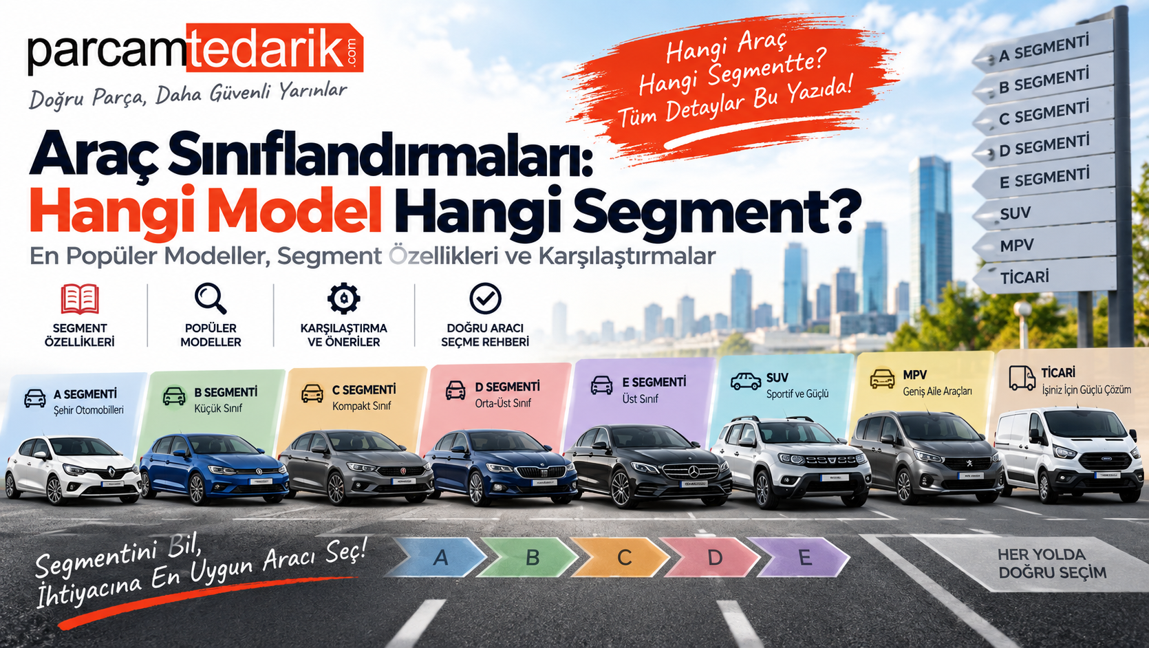 Araç Sınıflandırmaları: Hangi Model Hangi Segment ? | parcamtedarik.com