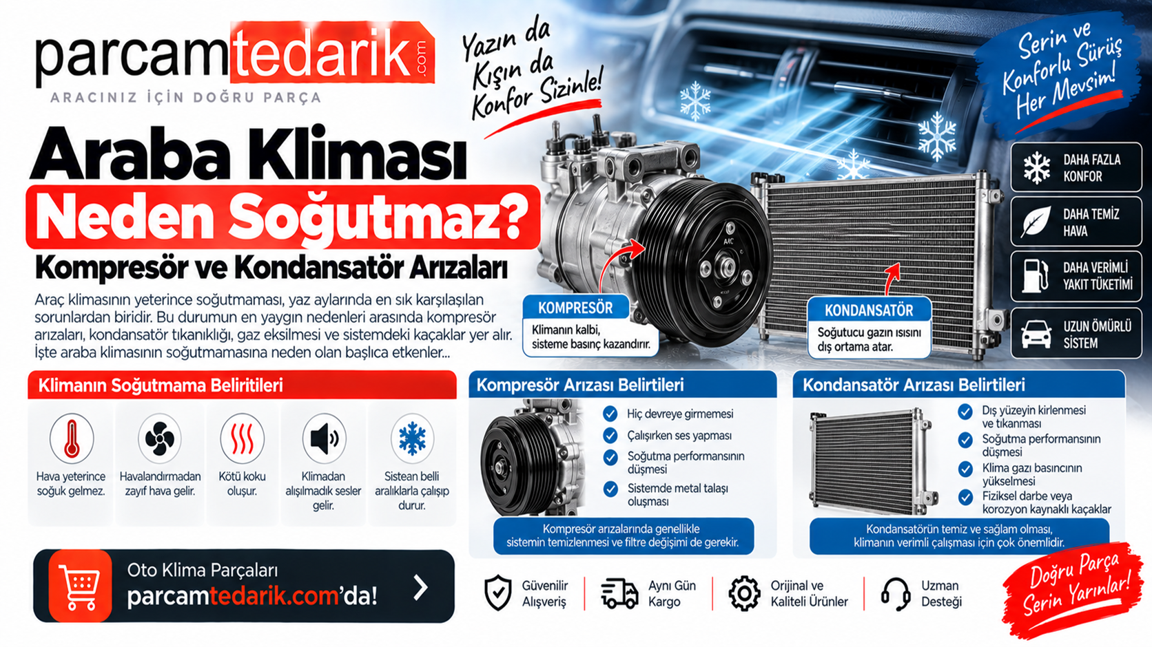 Araba Kliması Neden Soğutmaz?   | parcamtedarik.com