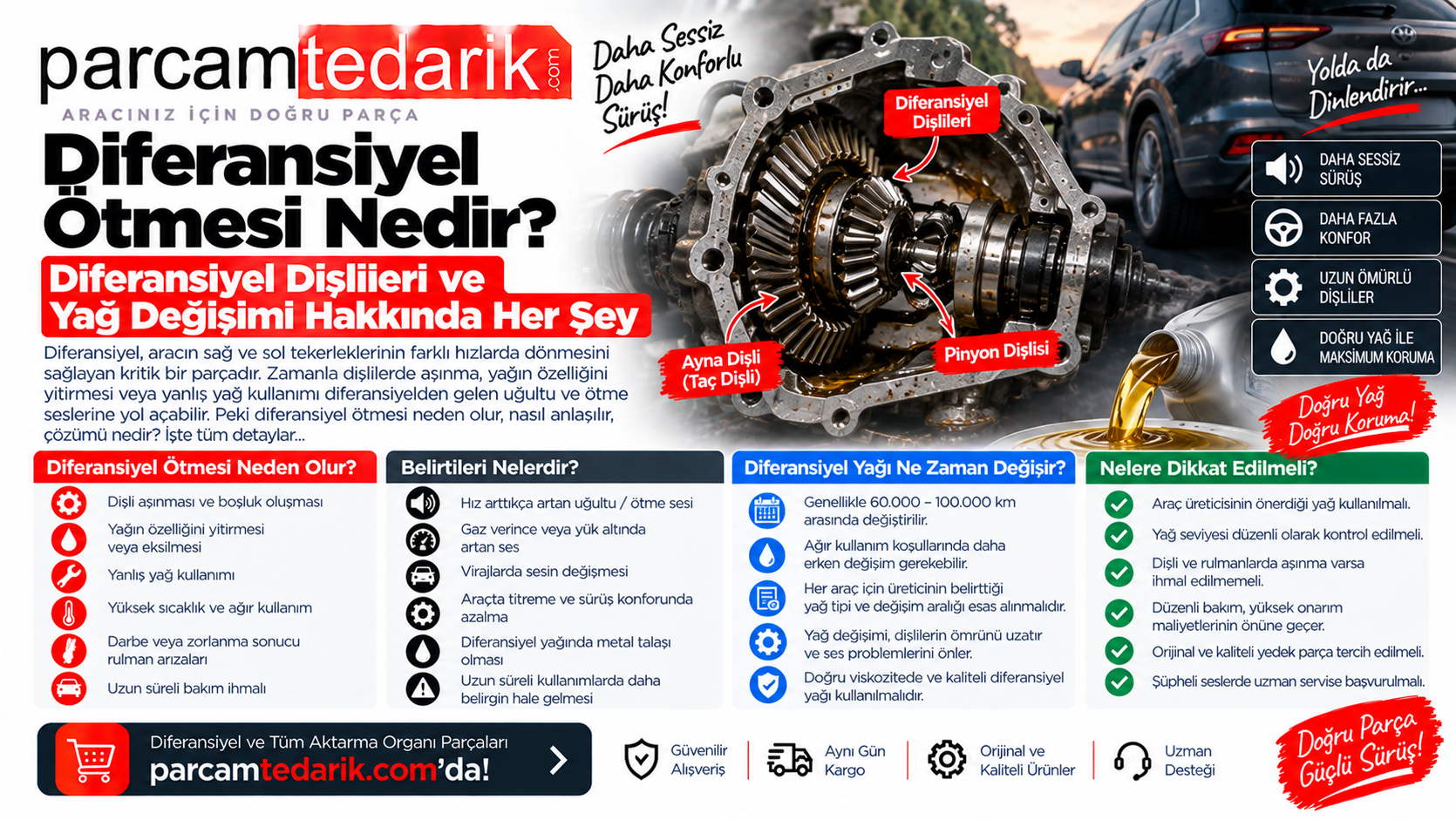 Diferansiyel Ötmesi Nedir? Diferansiyel Bakımı | parcamtedarik.com