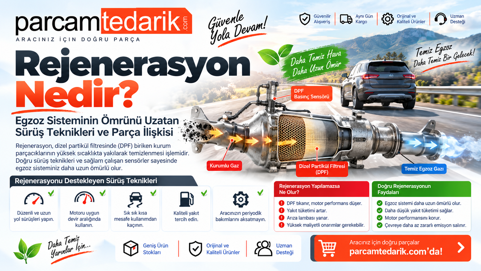 Rejenerasyon Nedir?  | parcamtedarik.com
