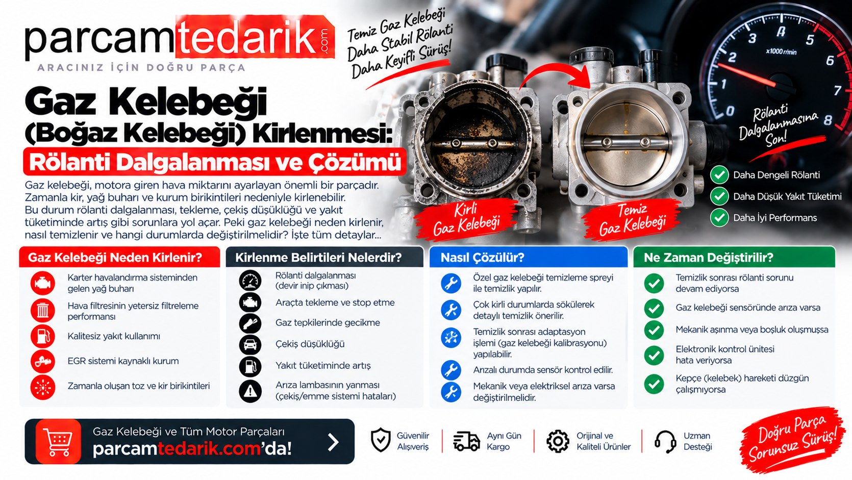Rölanti Dalgalanması ve Çözümü | parcamtedarik.com