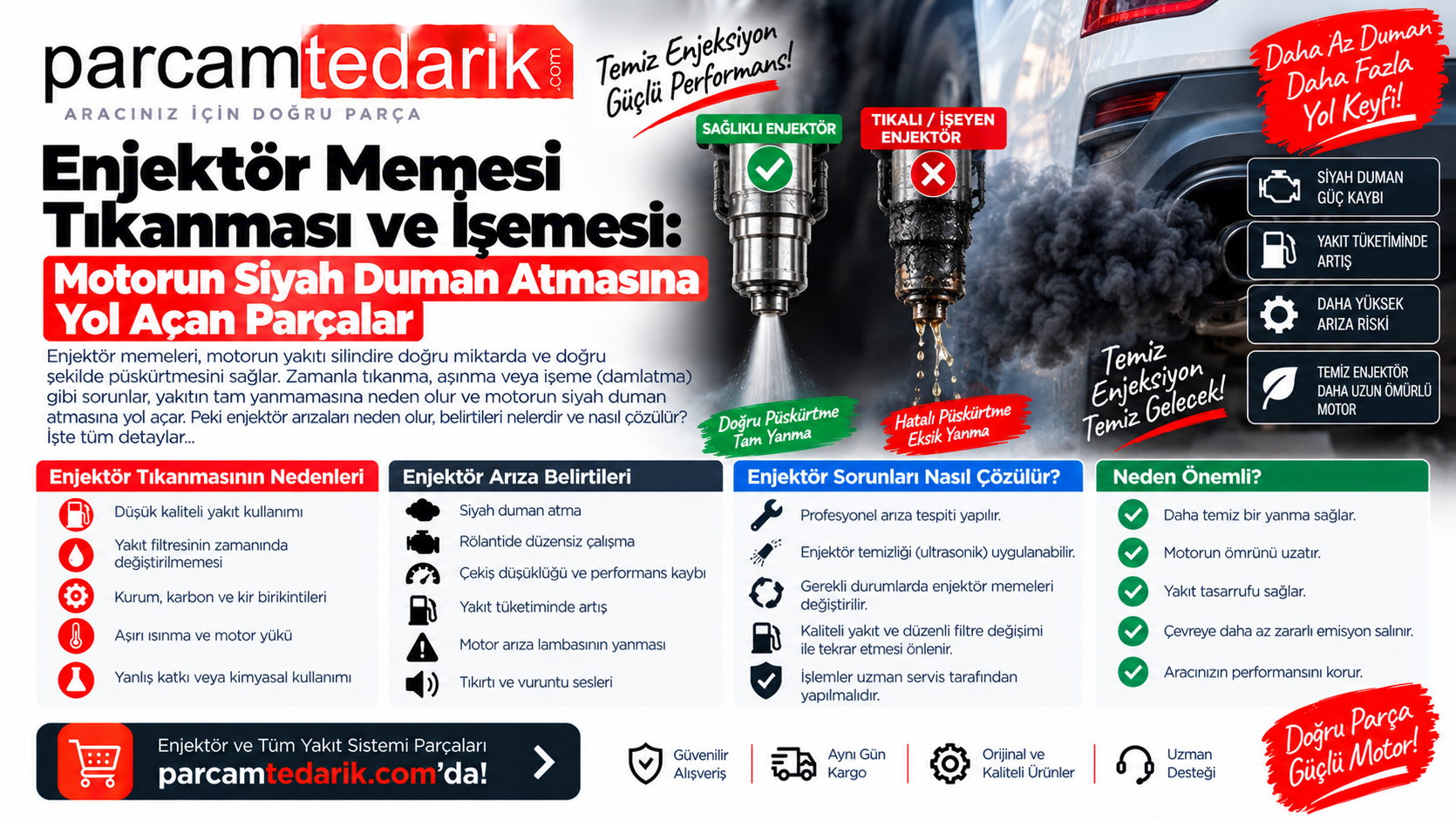 Enjektör Memesi Tıkanması ve İşemesi | parcamtedarik.com