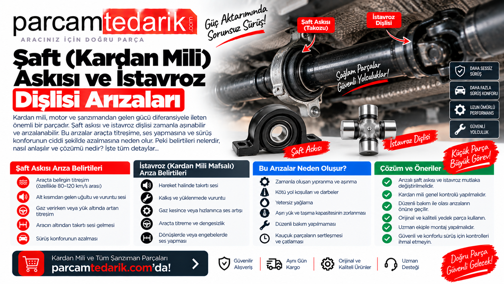 Arka itişli Araçlarda Kardan Mili Sorunları | parcamtedarik.com