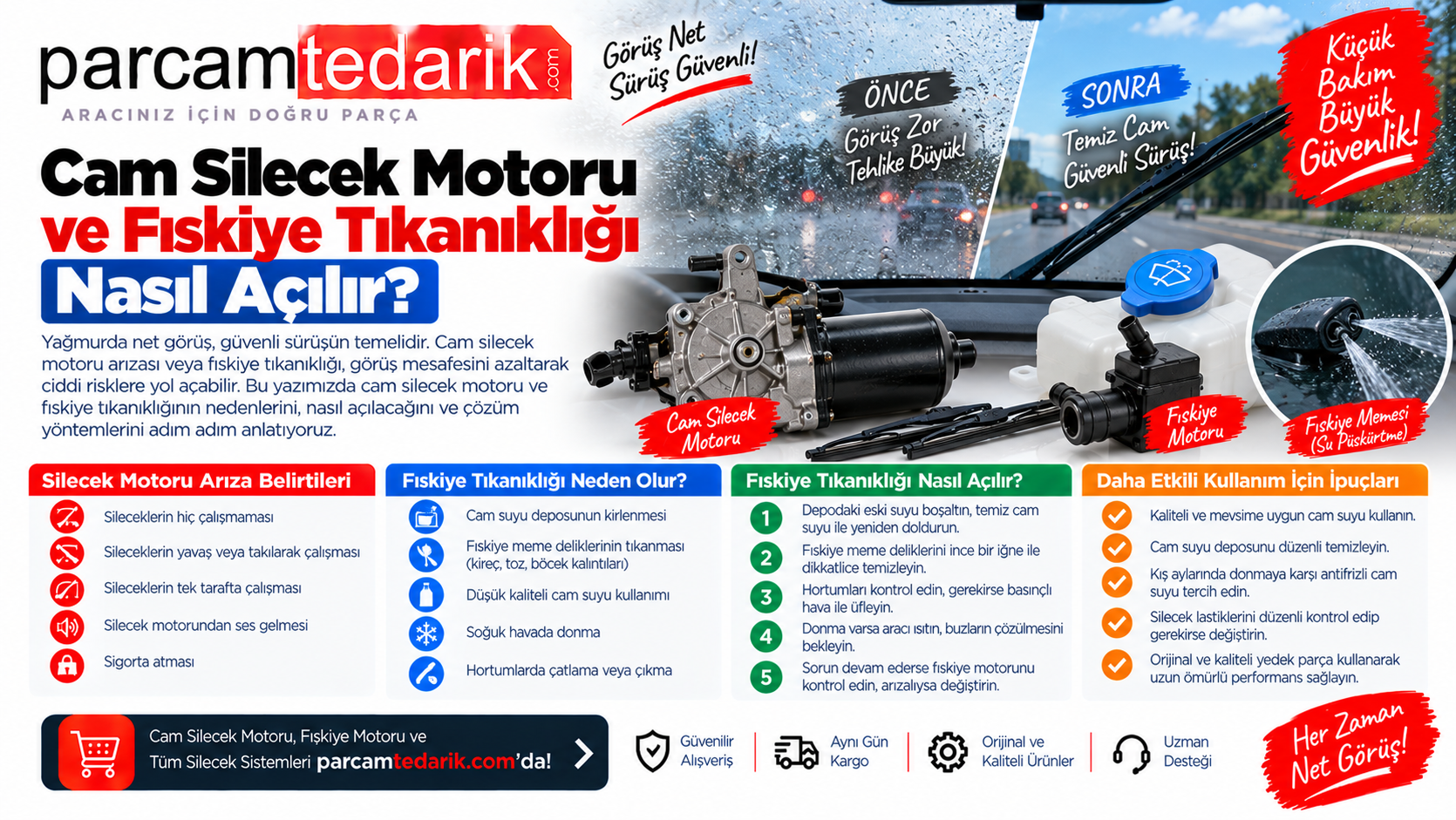 Cam Silecek Motoru ve Fıskiye Tıkanıklığı Nasıl Açılır? | parcamtedarik.com
