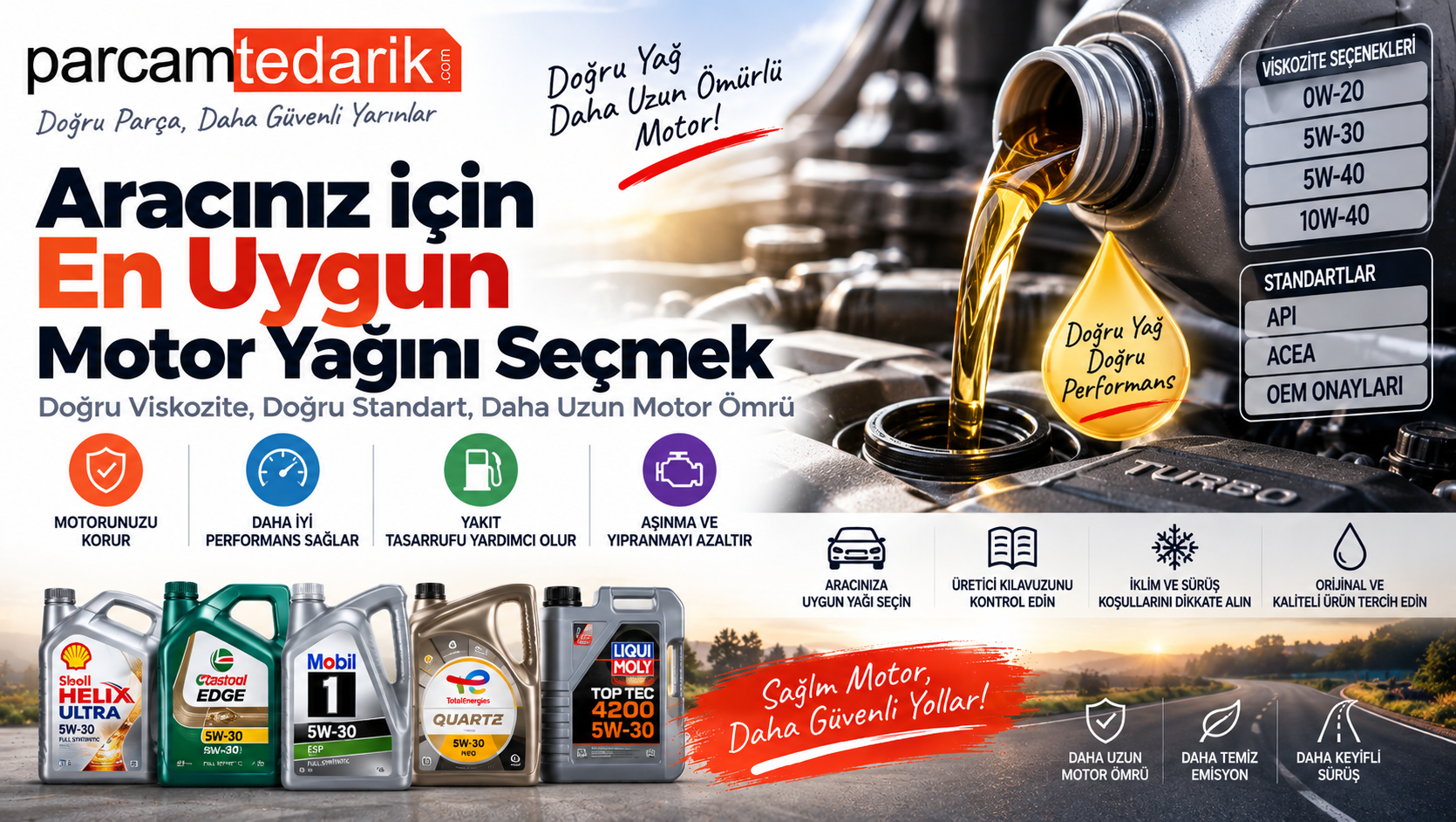 Aracınız İçin En Uygun Motor Yağı Seçimi Nasıl Yapılır? | parcamtedarik.com