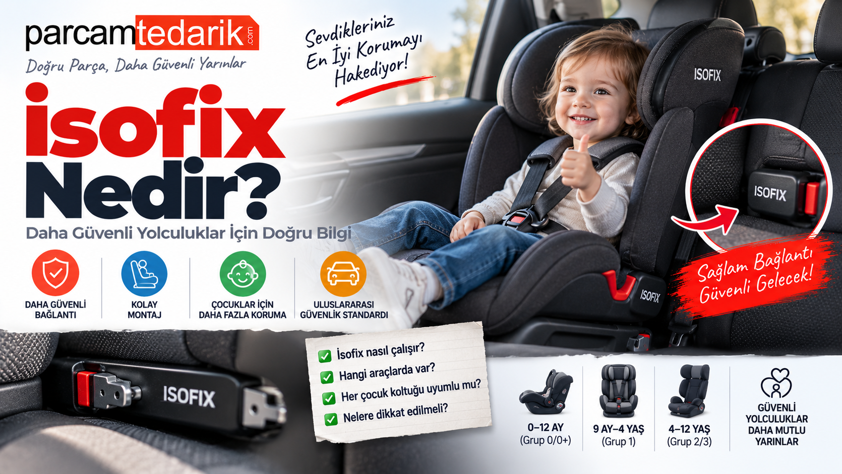 ISOFIX Nedir? Ne İşe Yarar ? | parcamtedarik.com