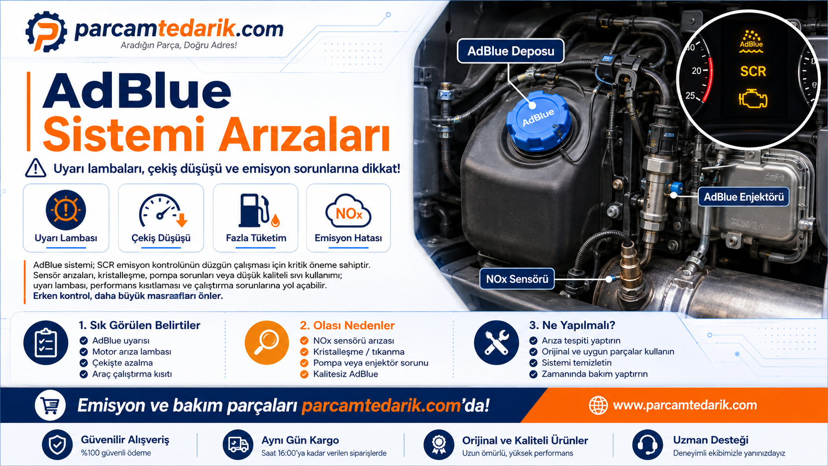 AdBlue Sistemi Arızaları  | parcamtedarik.com
